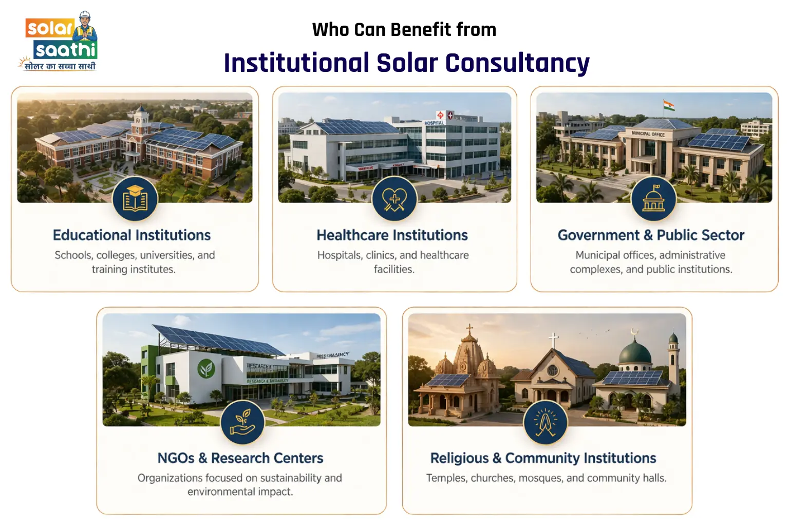 Who can benefit from institutional solar consultancy — educational institutions, healthcare, government, NGOs, religious and community institutions
