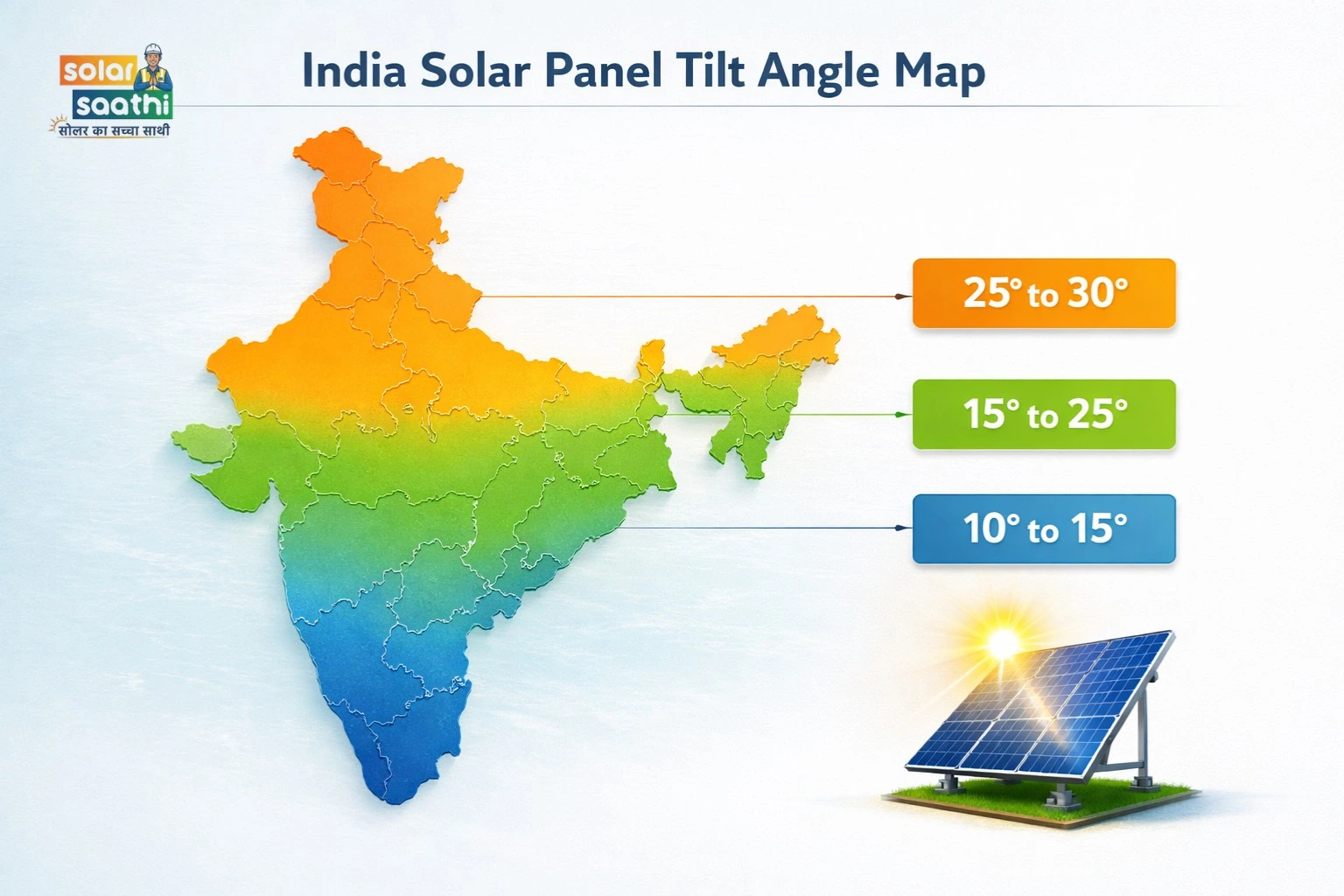 India Solar Panel Tilt Angle Map – Region-Wise Guide