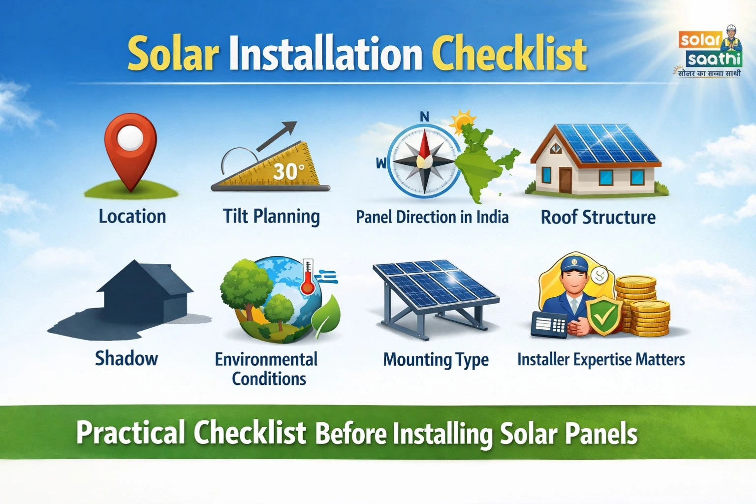 Solar Installation Checklist – Location, Tilt, Direction, Roof, Shadow, Mounting, Installer